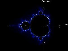 Mandelbrot Set